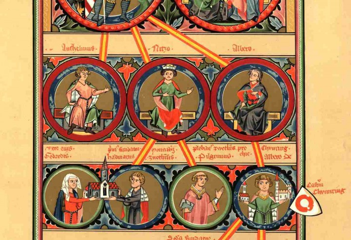 Highlight des Monats